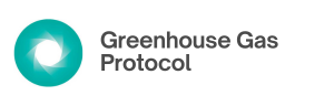 GHG Card