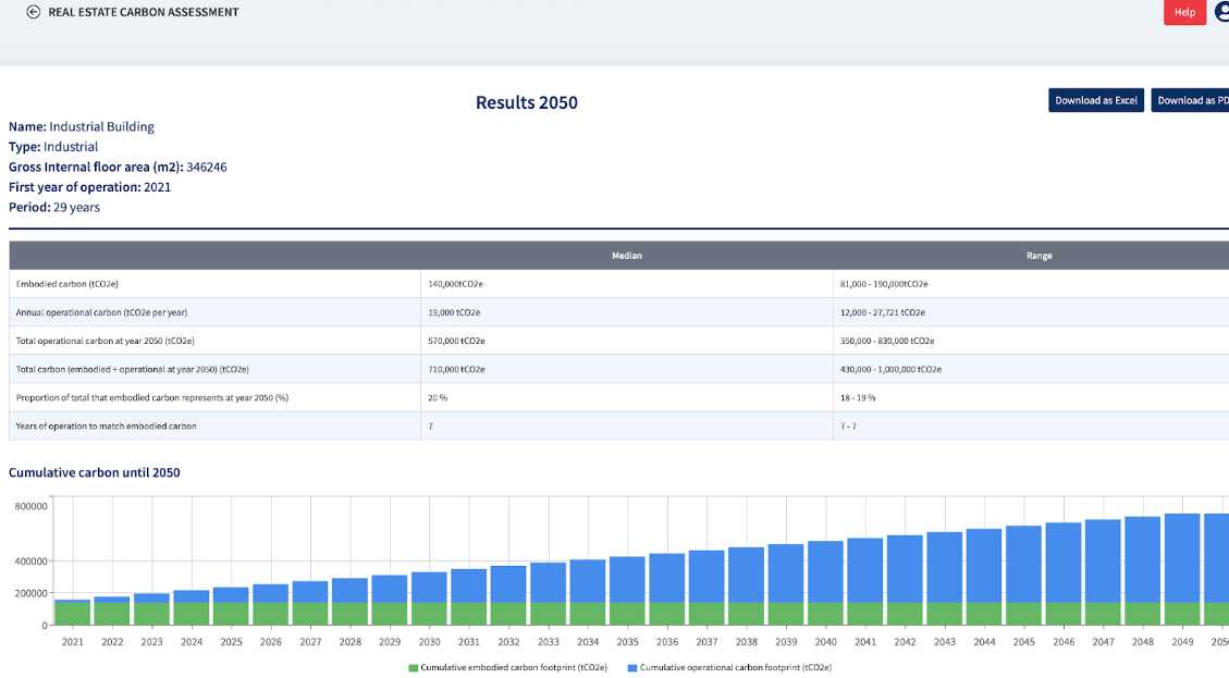 real estate reporter dashboard