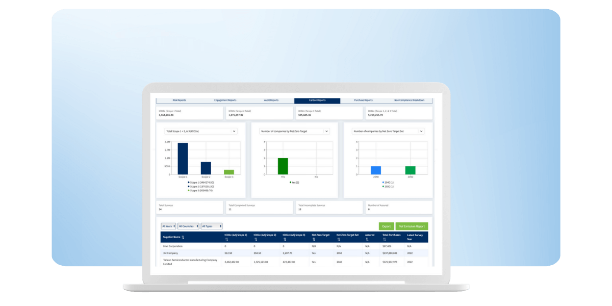 ESG Playbook Solutions Images laptop 131 opt