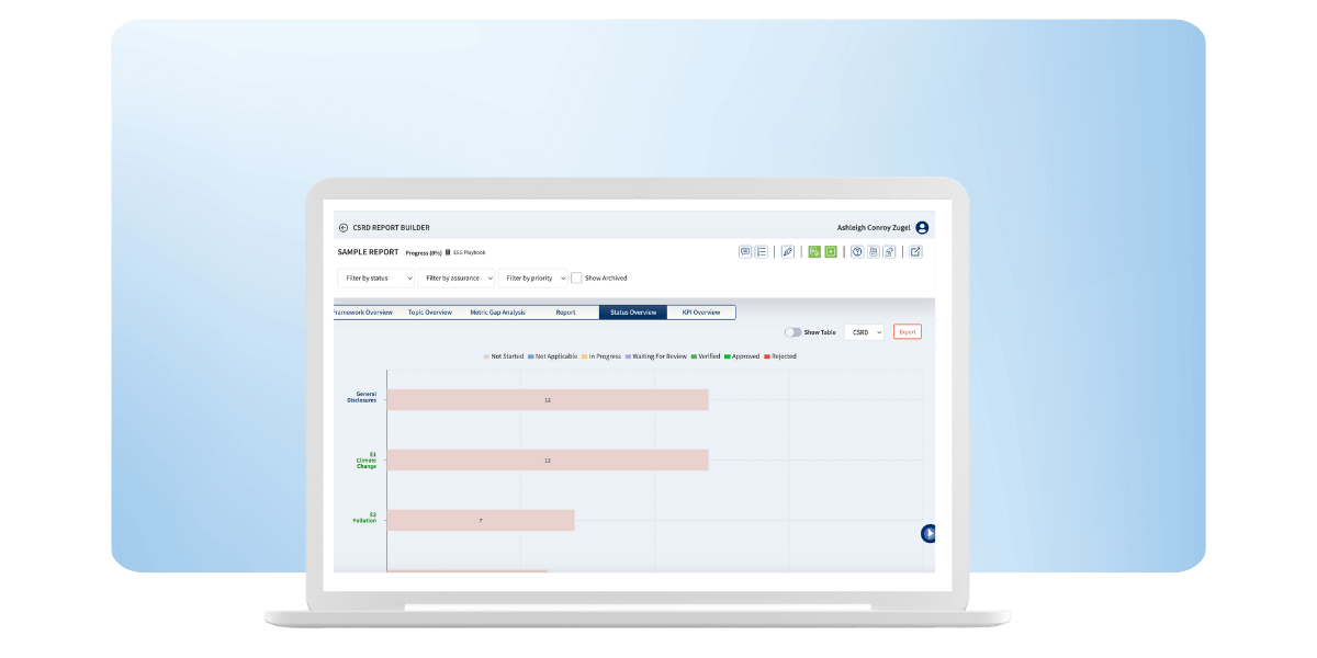 ESG Playbook Solutions Images laptop 41 opt